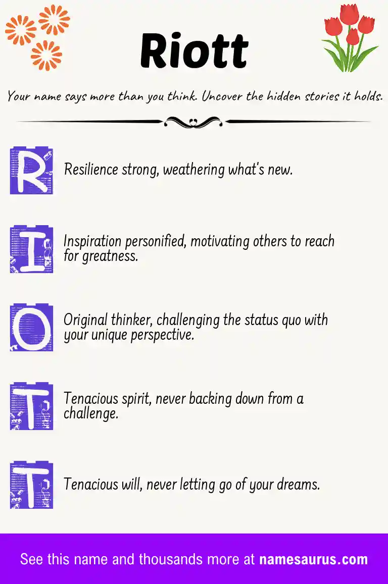 Acrostic poem about Riott.