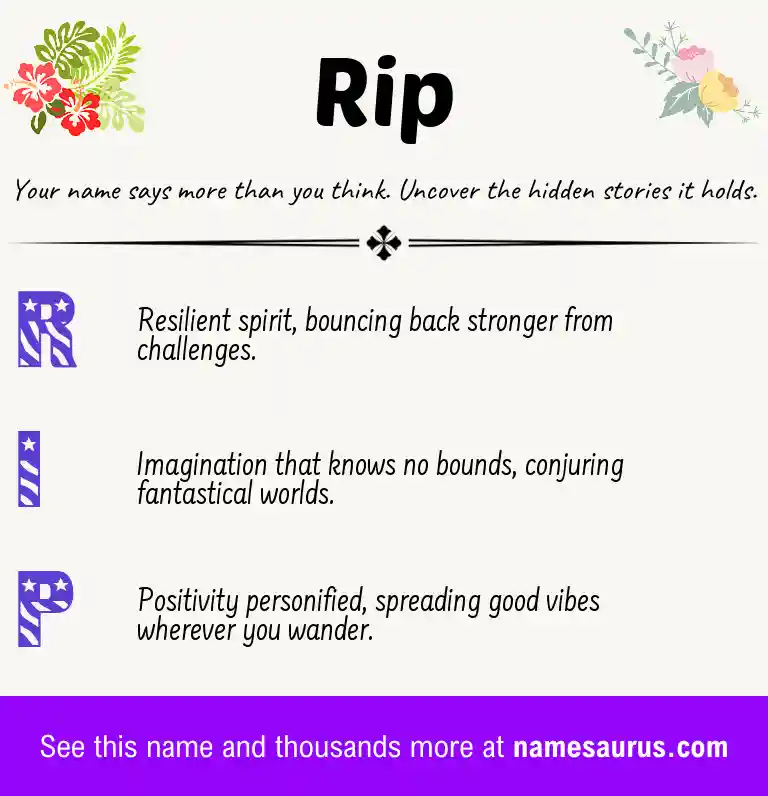 Acrostic poem about Rip.