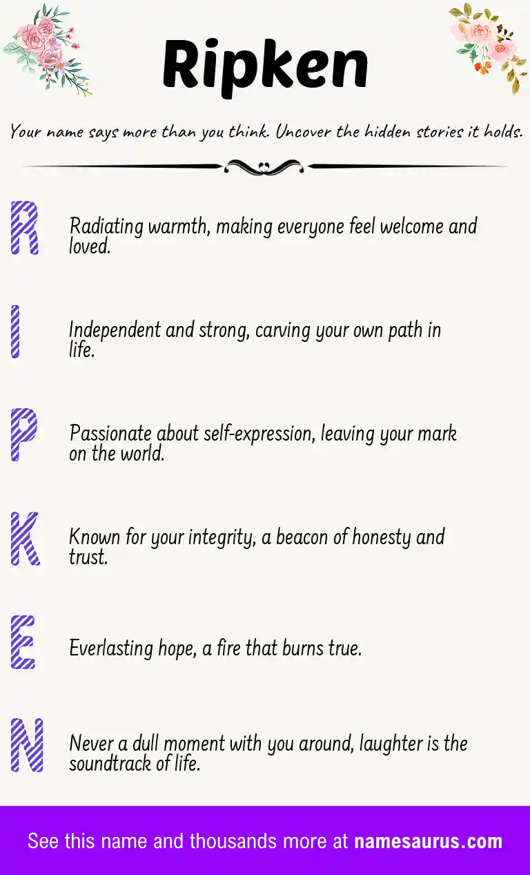 Acrostic poem about Ripken.