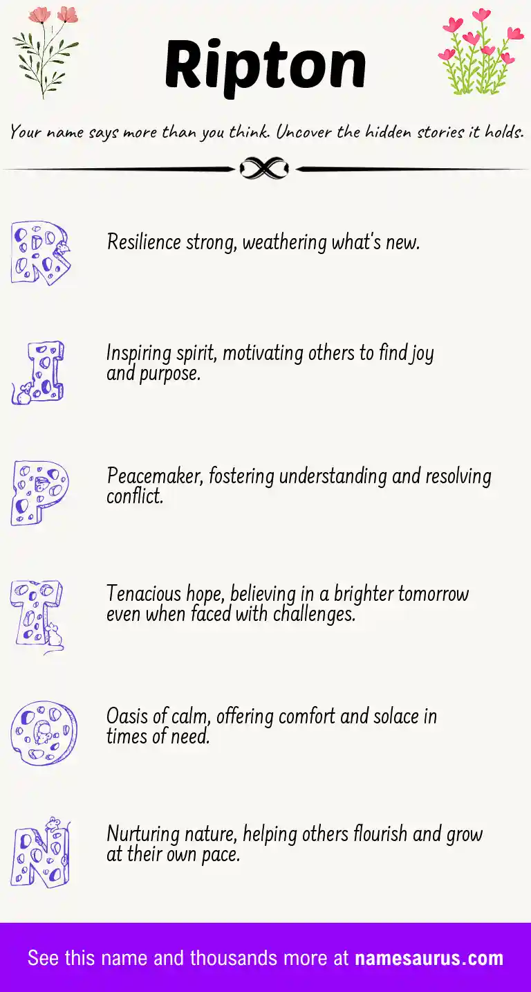 Acrostic poem about Ripton.