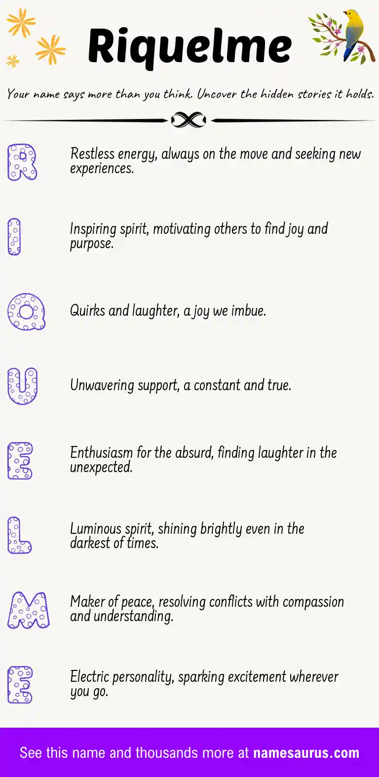 Acrostic poem about Riquelme.