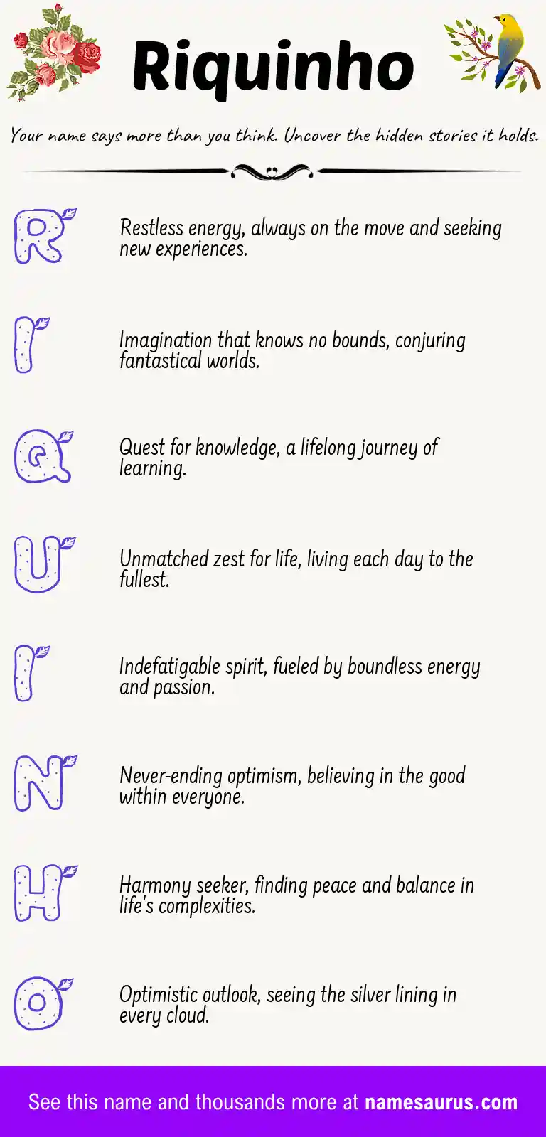 Acrostic poem about Riquinho.