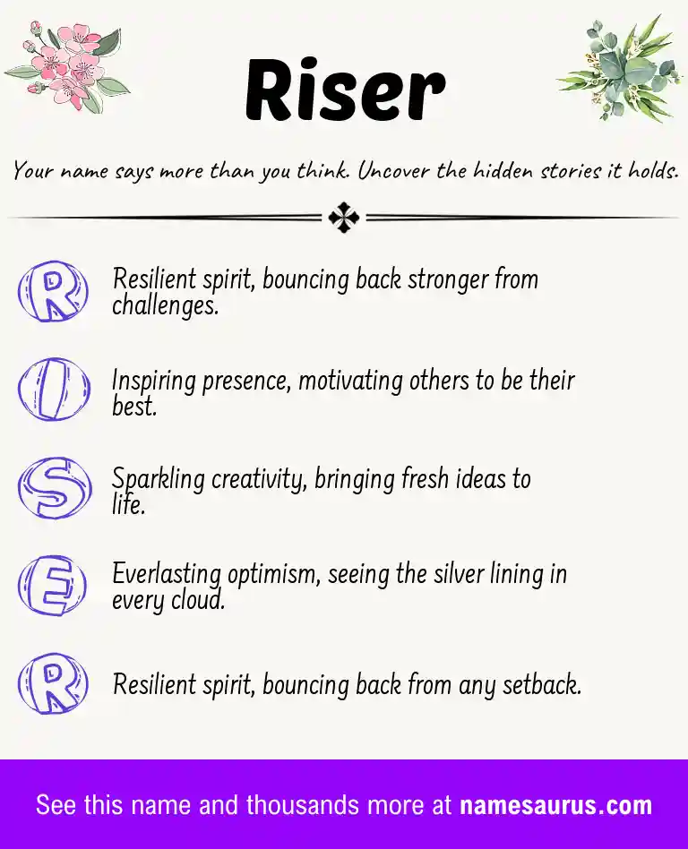 Acrostic poem about Riser.