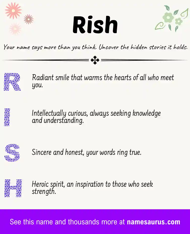 Acrostic poem about Rish.