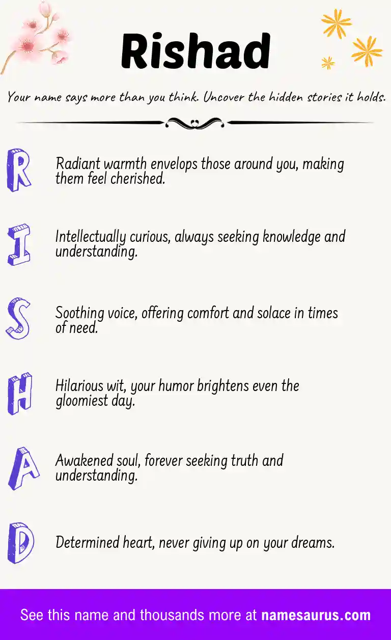 Acrostic poem about Rishad.