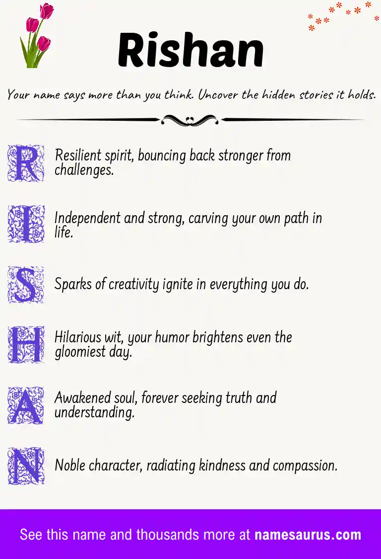 Acrostic poem about Rishan.