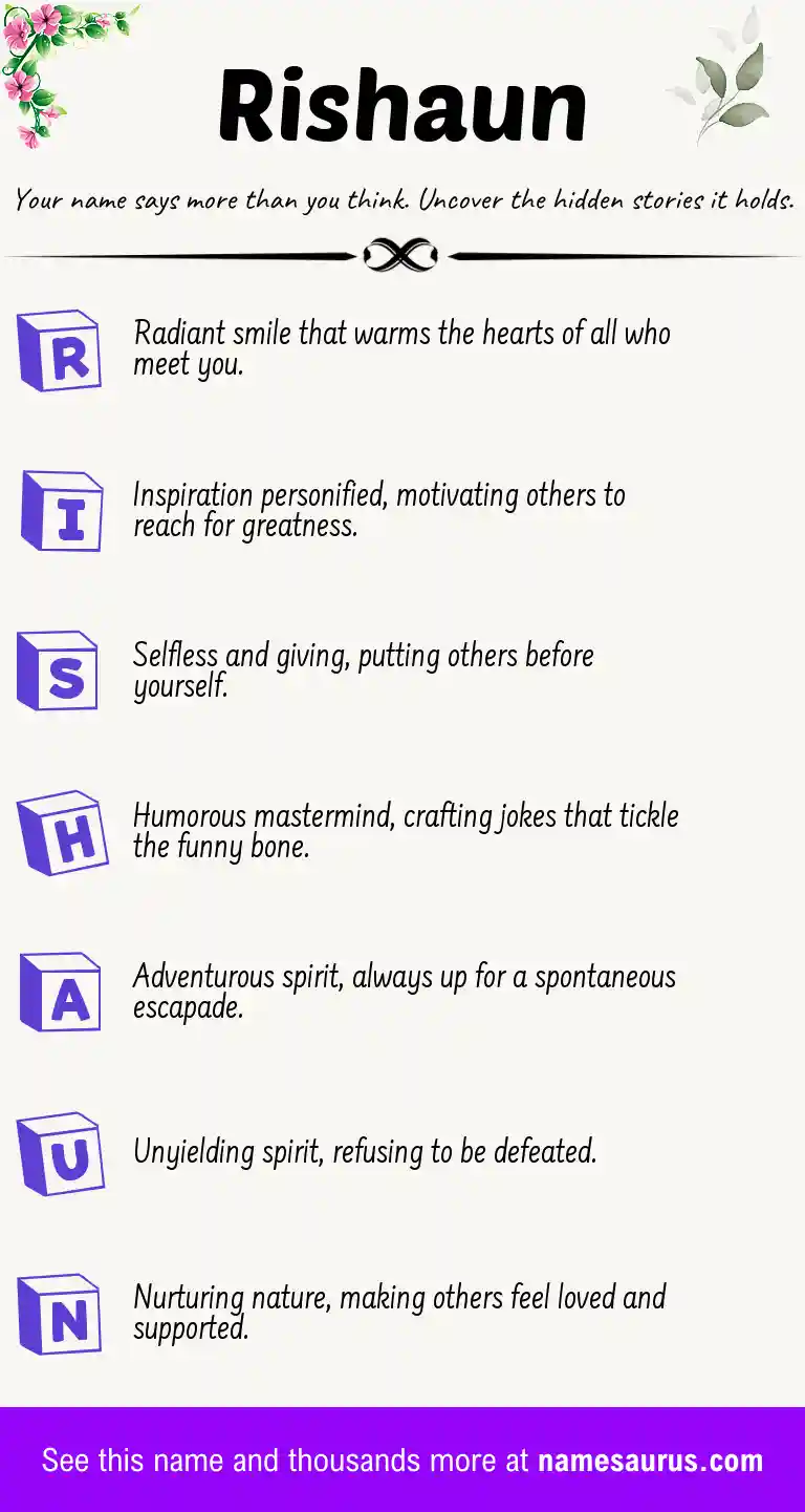 Acrostic poem about Rishaun.
