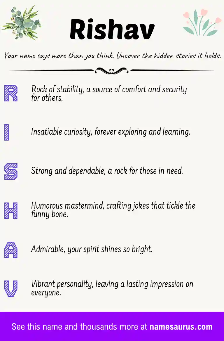 Acrostic poem about Rishav.