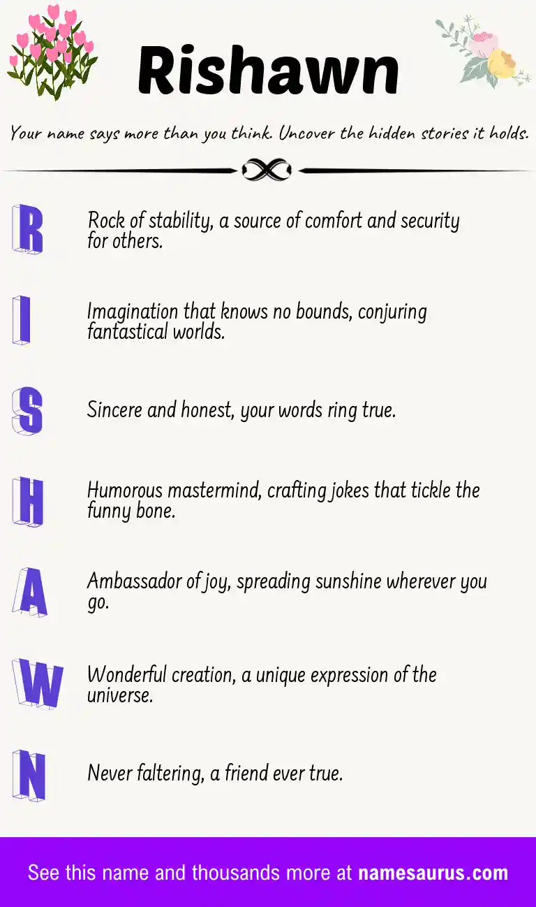 Acrostic poem about Rishawn.