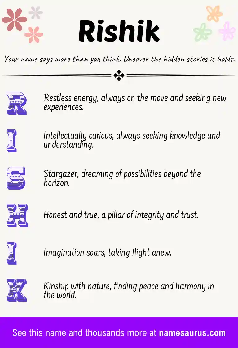Acrostic poem about Rishik.