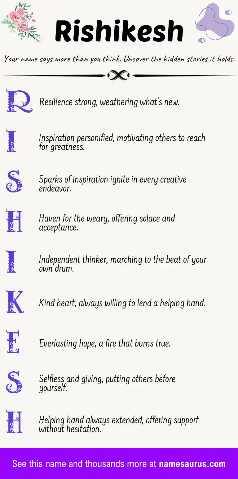 Acrostic poem about Rishikesh.