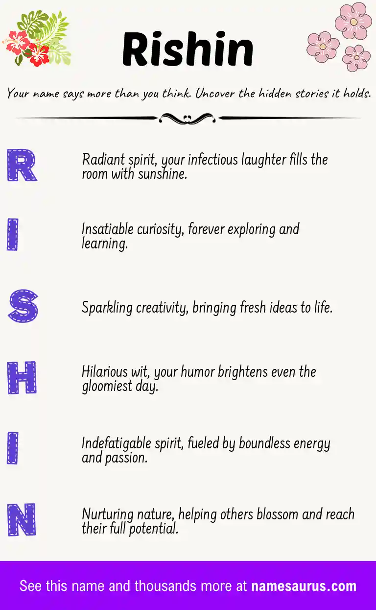 Acrostic poem about Rishin.