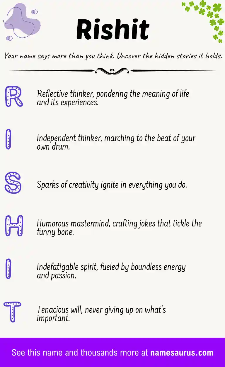Acrostic poem about Rishit.