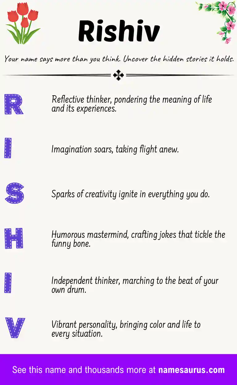 Acrostic poem about Rishiv.