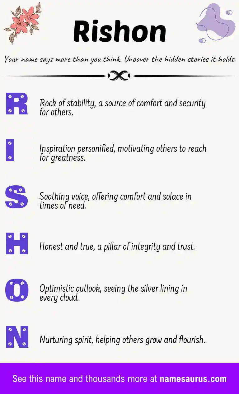 Acrostic poem about Rishon.