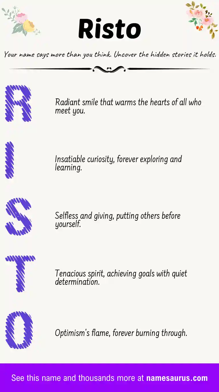 Acrostic poem about Risto.