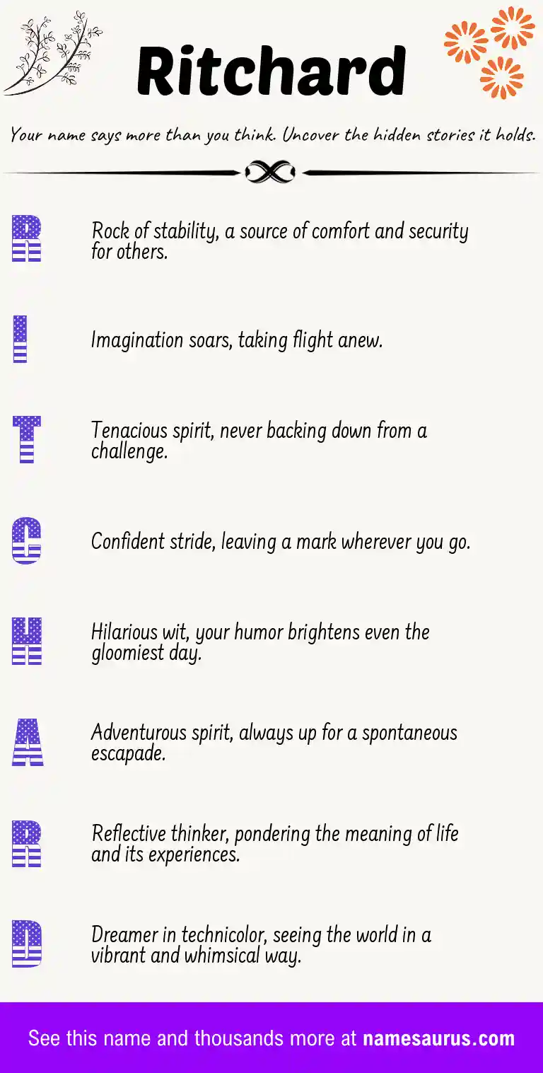 Acrostic poem about Ritchard.