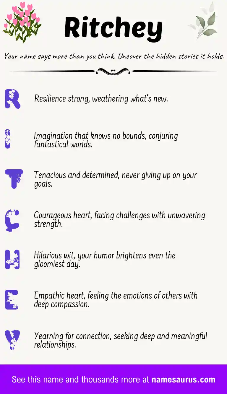 Acrostic poem about Ritchey.
