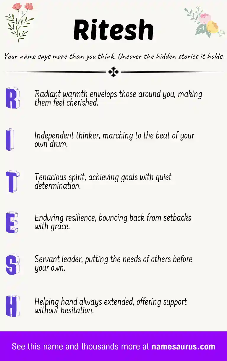 Acrostic poem about Ritesh.