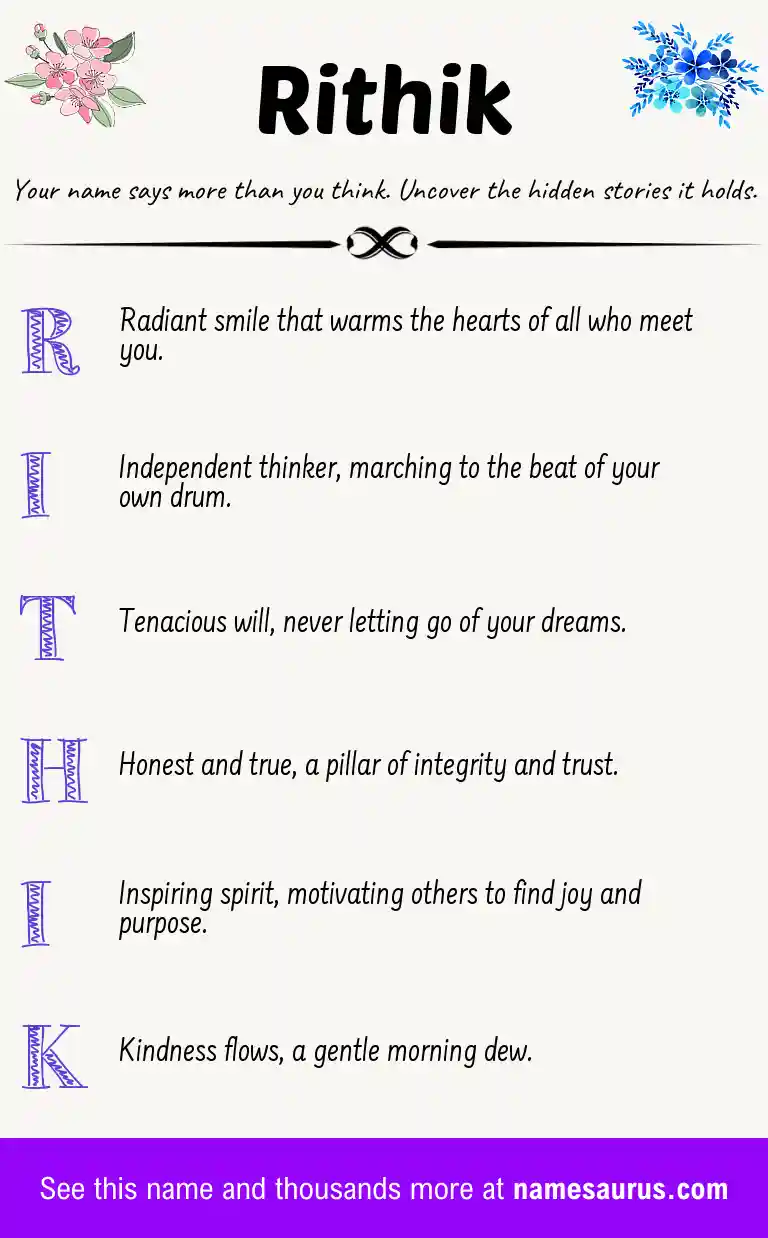 Acrostic poem about Rithik.