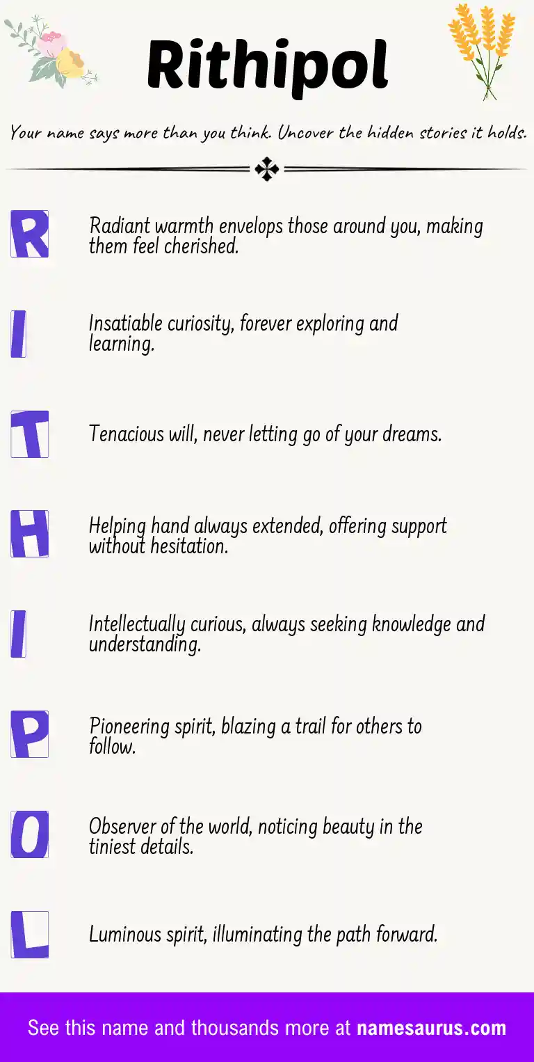 Acrostic poem about Rithipol.