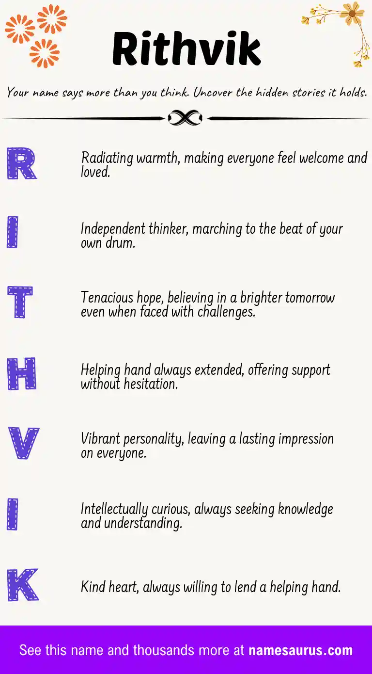 Acrostic poem about Rithvik.
