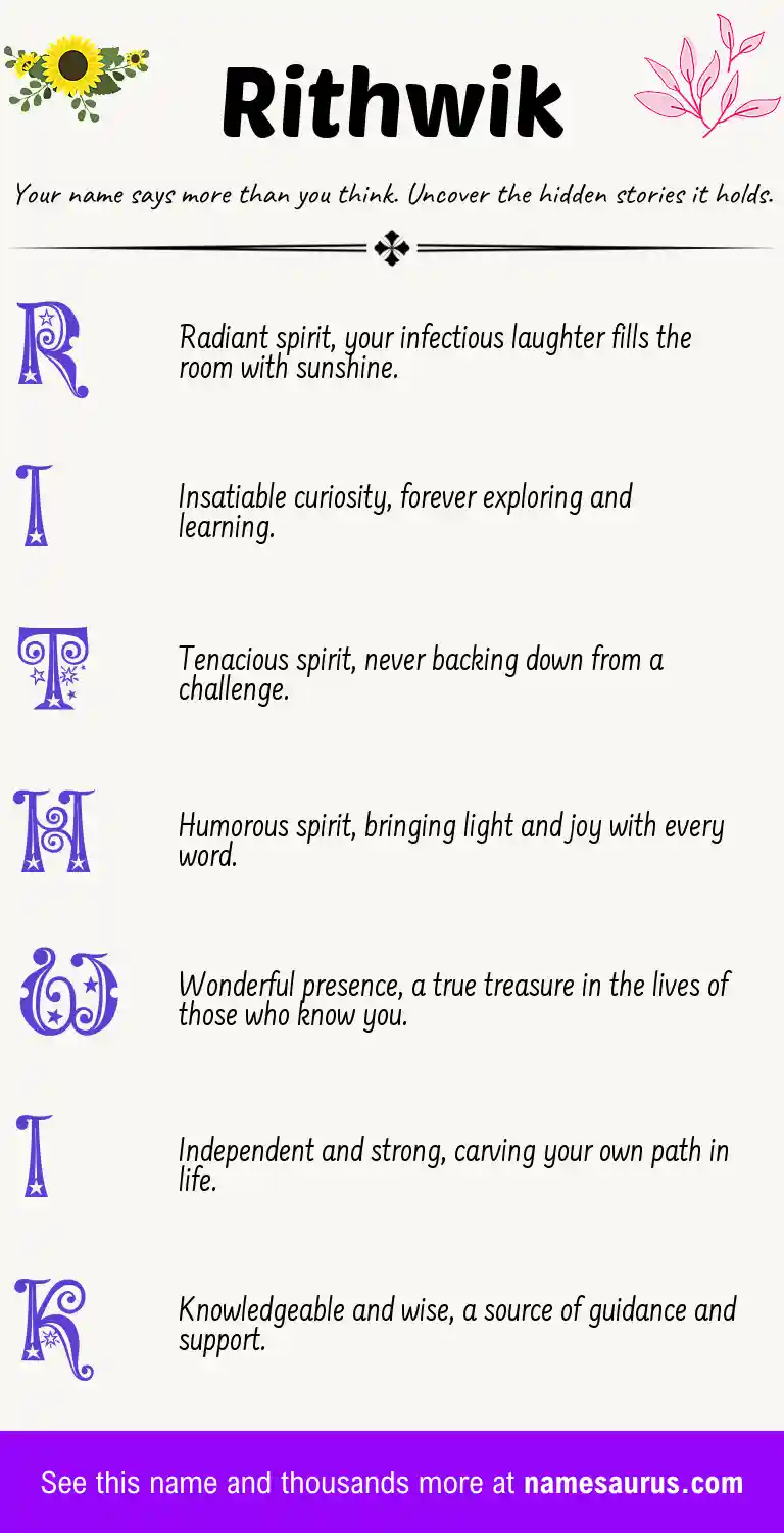 Acrostic poem about Rithwik.