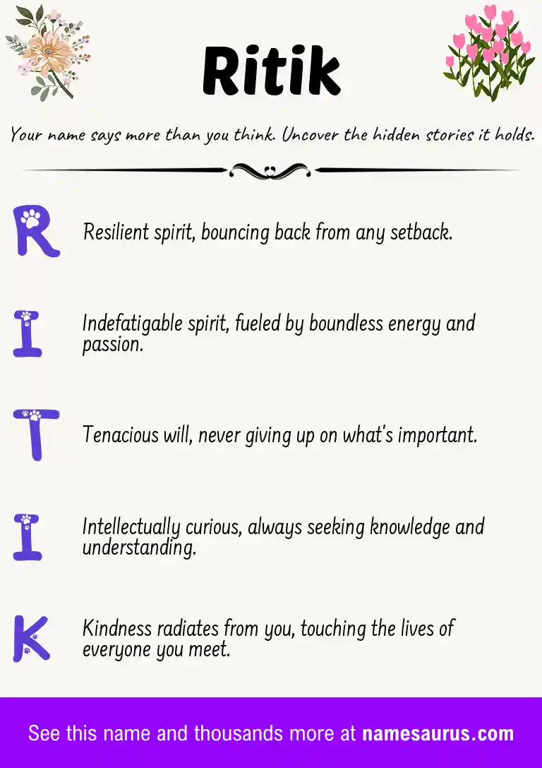 Acrostic poem about Ritik.