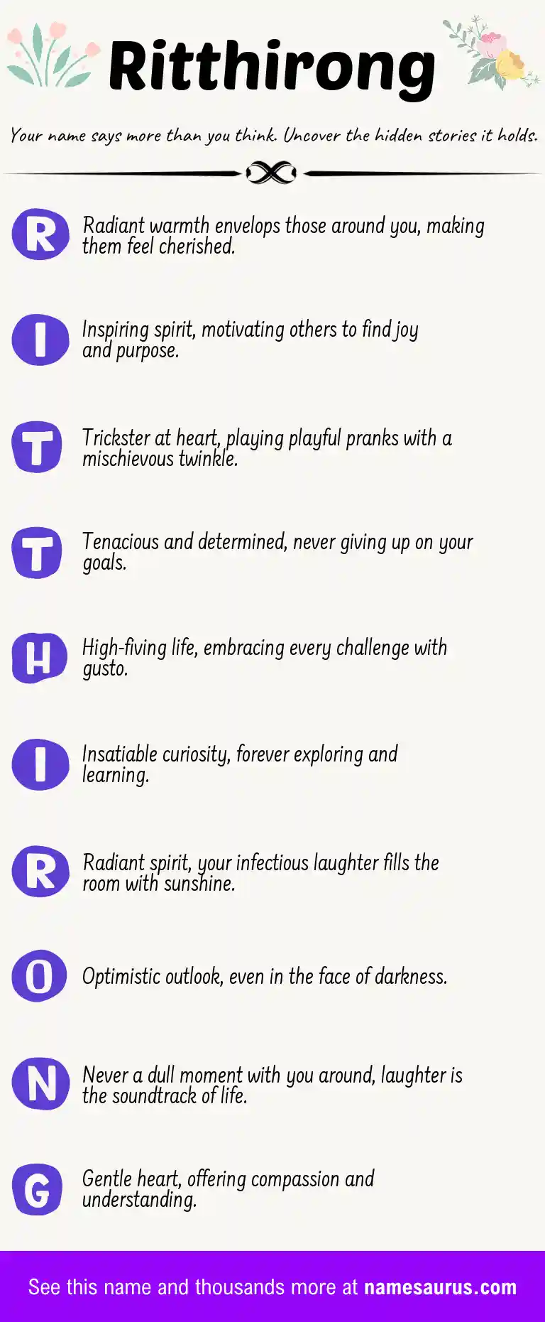Acrostic poem about Ritthirong.