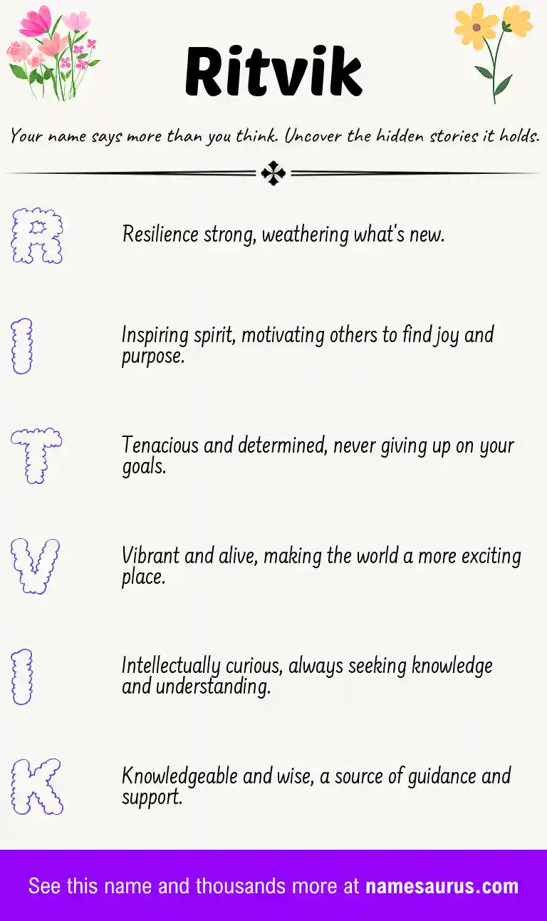 Acrostic poem about Ritvik.