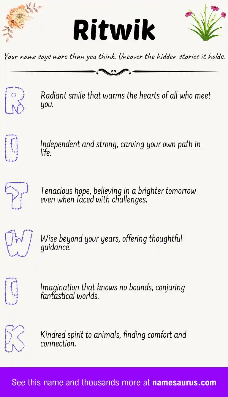 Acrostic poem about Ritwik.