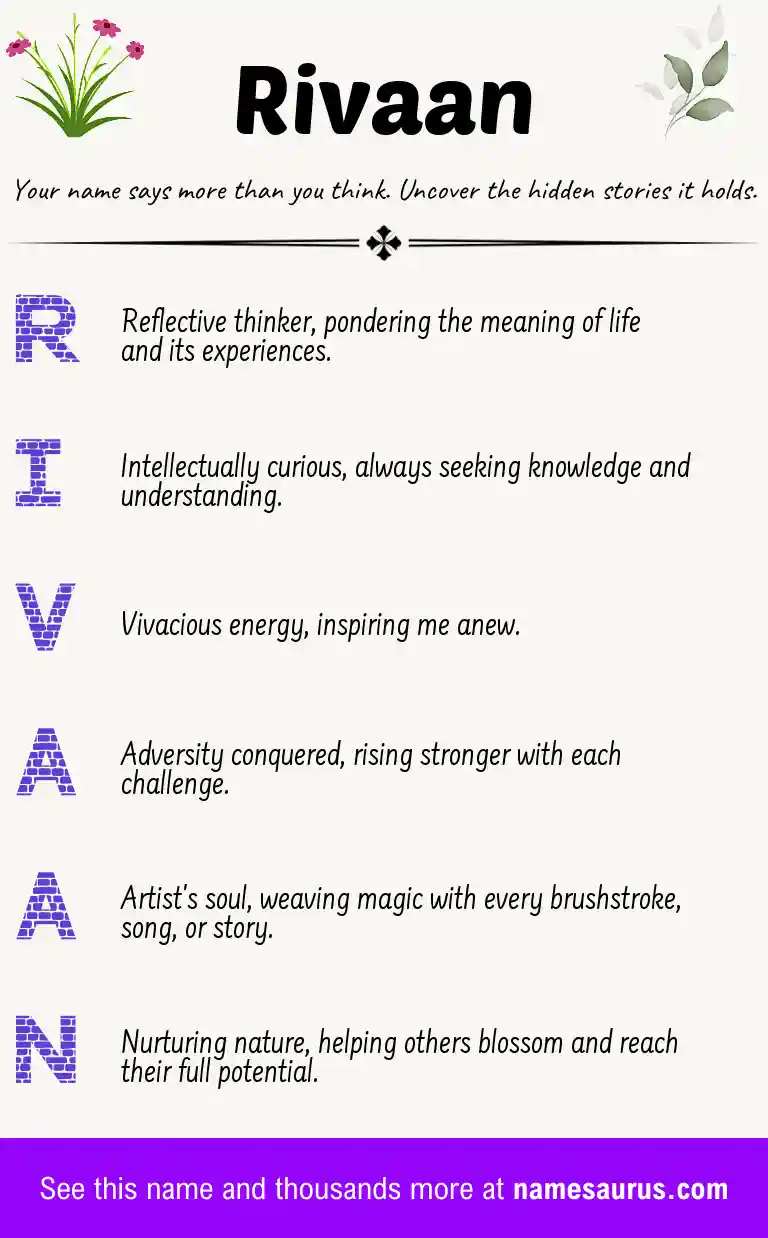 Acrostic poem about Rivaan.