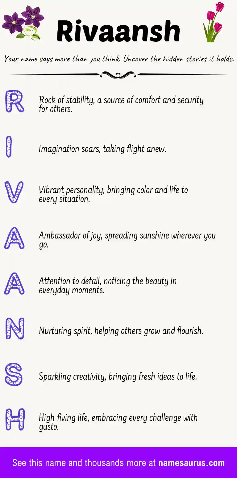 Acrostic poem about Rivaansh.