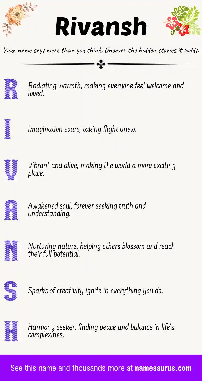 Acrostic poem about Rivansh.