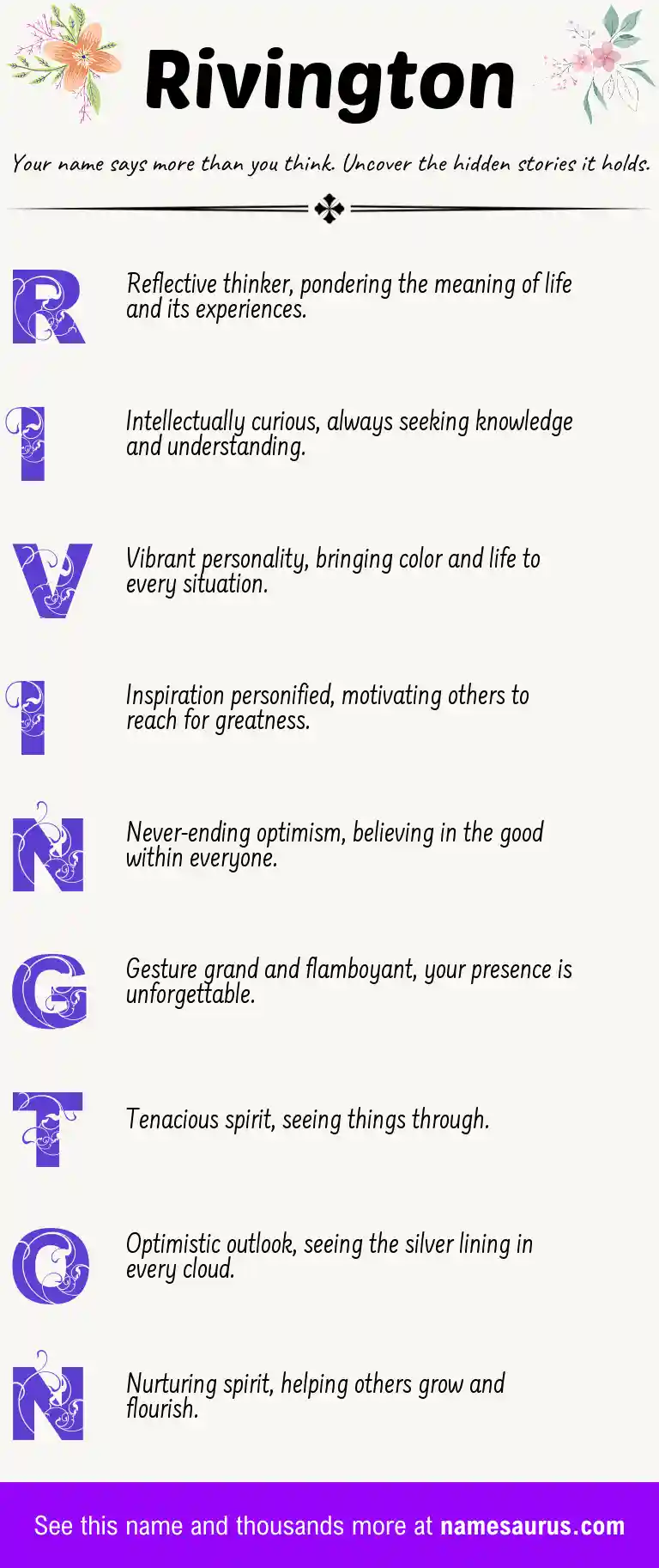 Acrostic poem about Rivington.