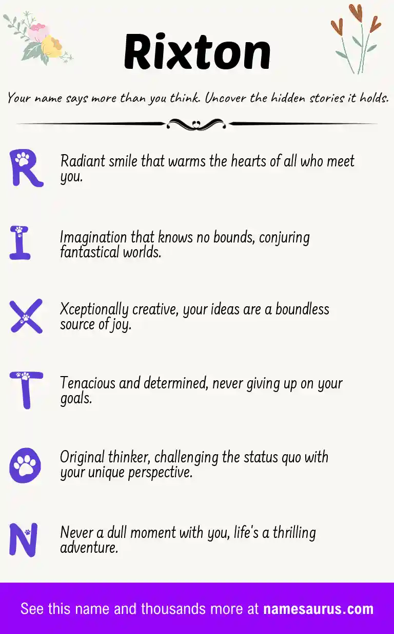 Acrostic poem about Rixton.