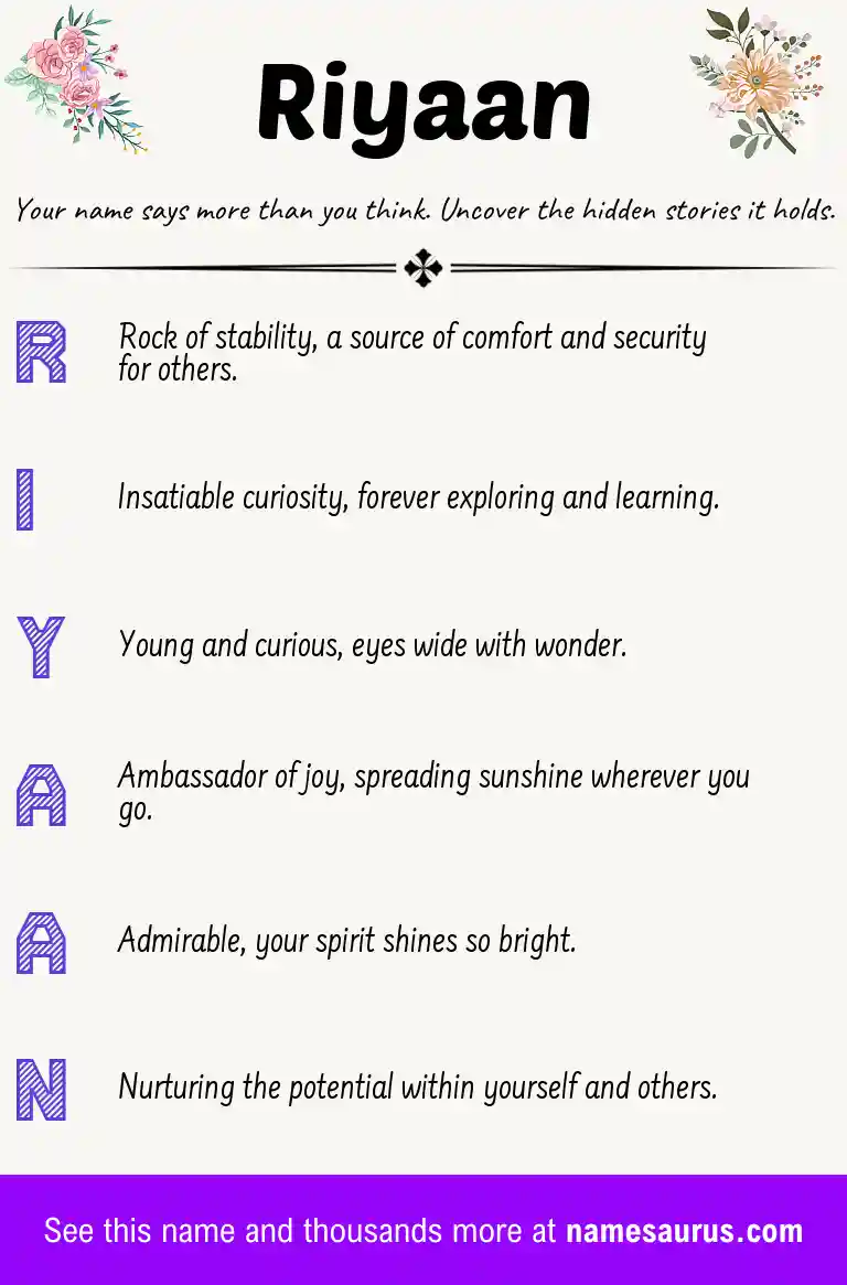 Acrostic poem about Riyaan.
