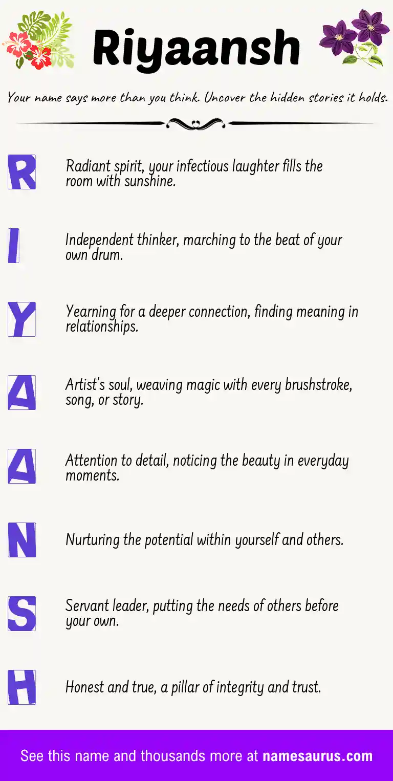 Acrostic poem about Riyaansh.