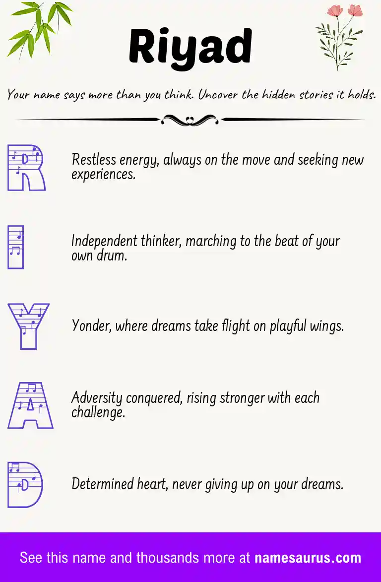 Acrostic poem about Riyad.