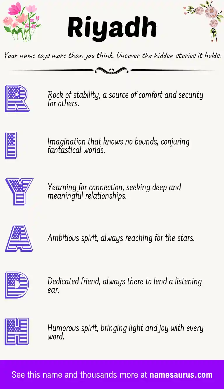 Acrostic poem about Riyadh.