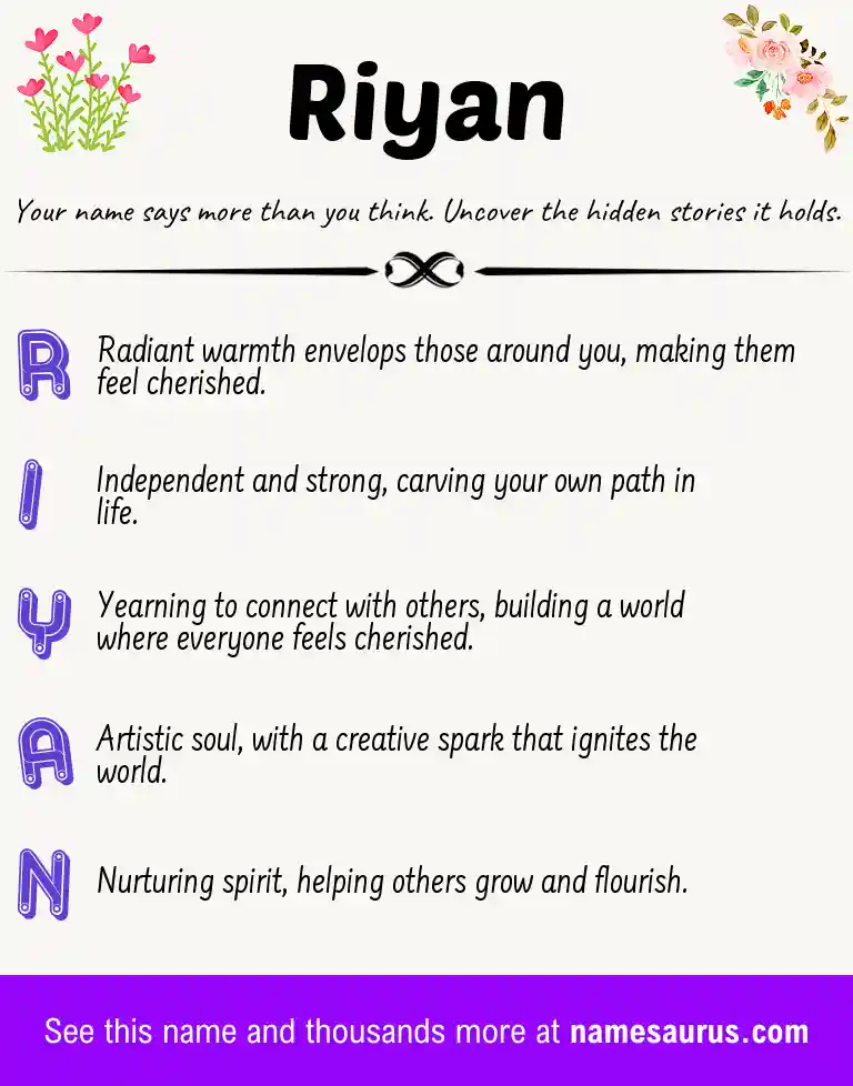 Acrostic poem about Riyan.