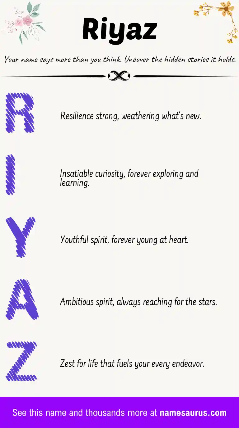 Acrostic poem about Riyaz.