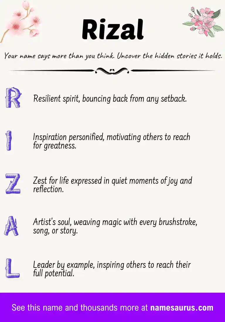 Acrostic poem about Rizal.