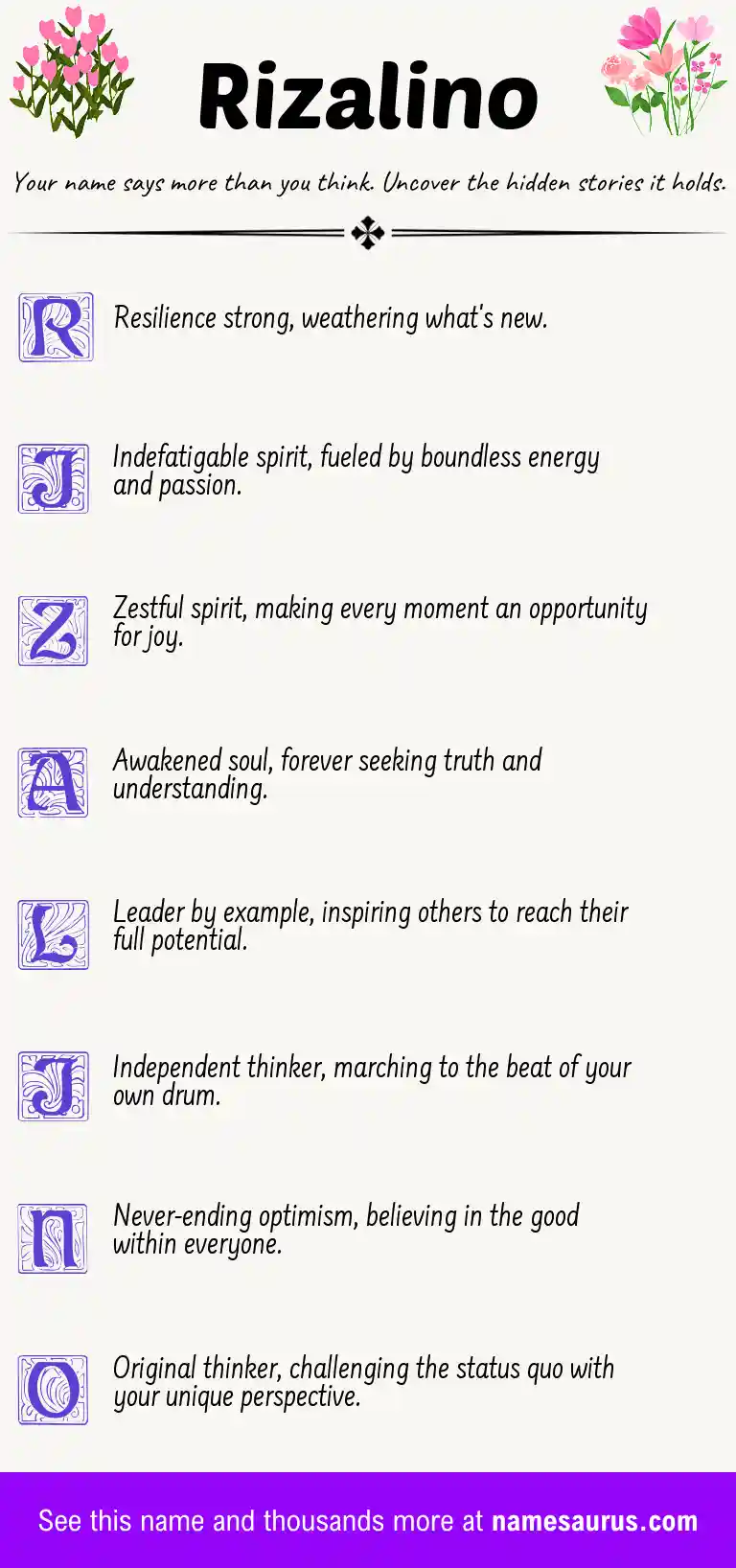 Acrostic poem about Rizalino.