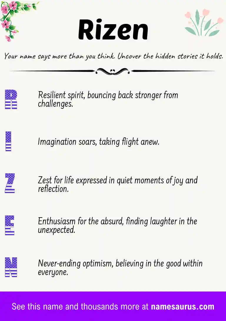 Acrostic poem about Rizen.