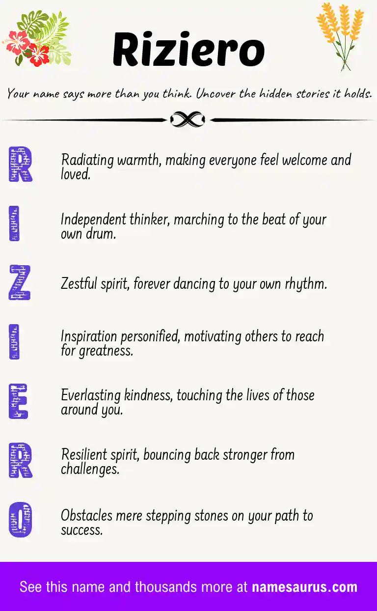 Acrostic poem about Riziero.