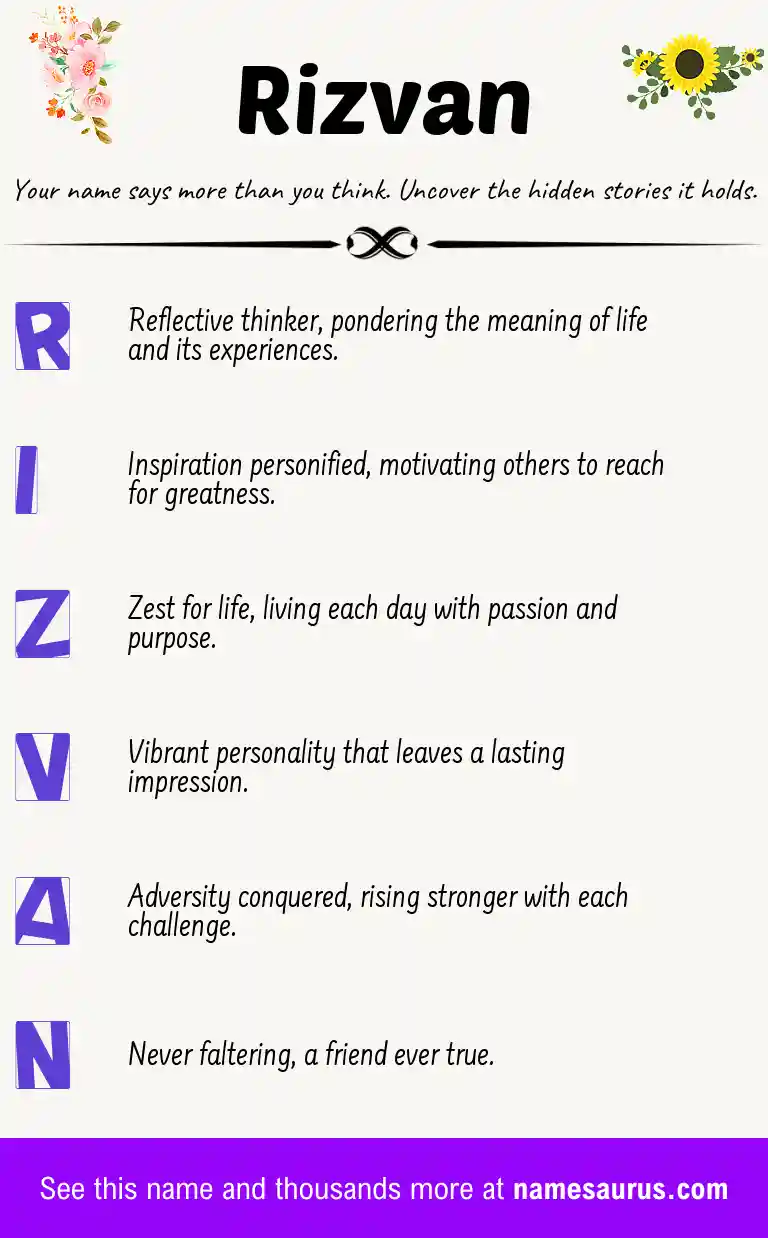 Acrostic poem about Rizvan.
