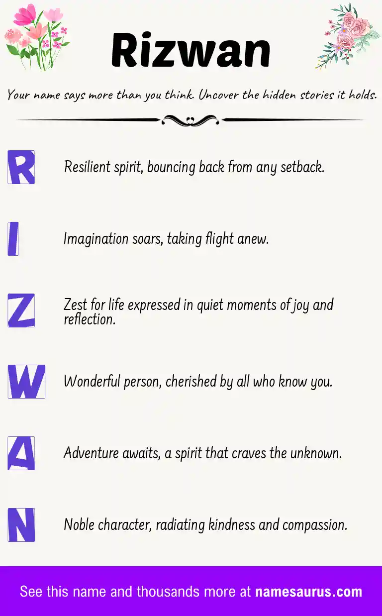 Acrostic poem about Rizwan.
