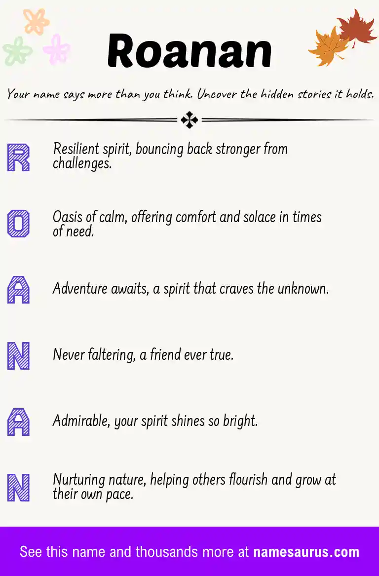 Acrostic poem about Roanan.