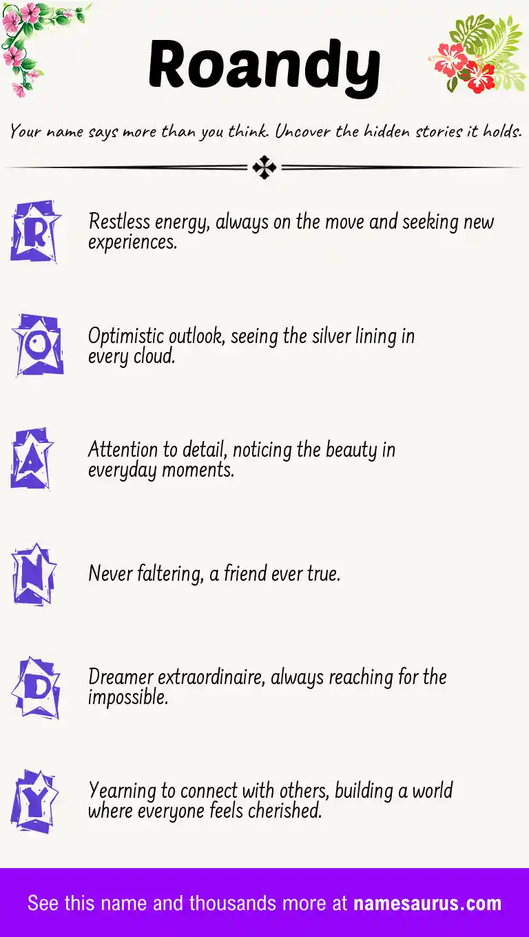 Acrostic poem about Roandy.